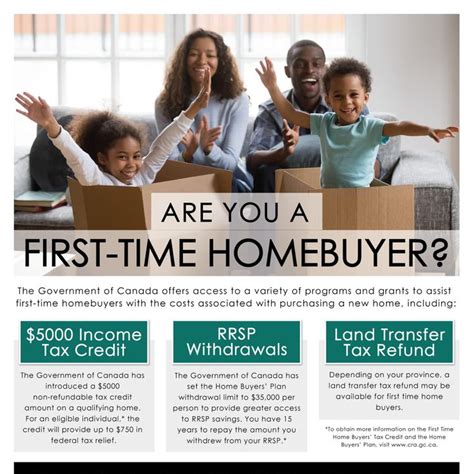 broward first time home buyer|baltimore home buying grants.
